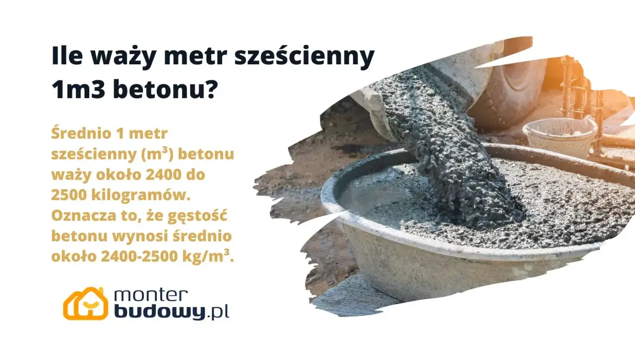Kubik betonu - Ile to m3, ile waży i jak nie zamówić za mało?